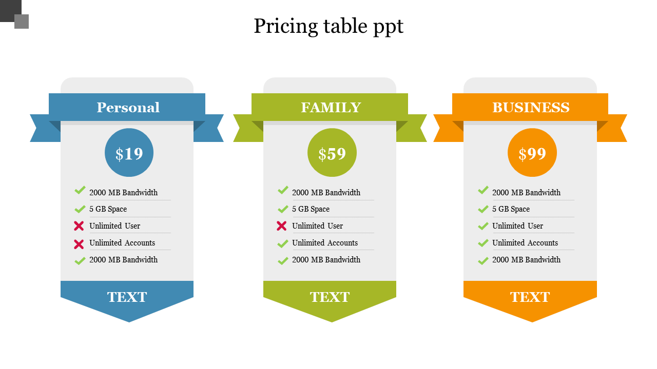 Pricing table ppt